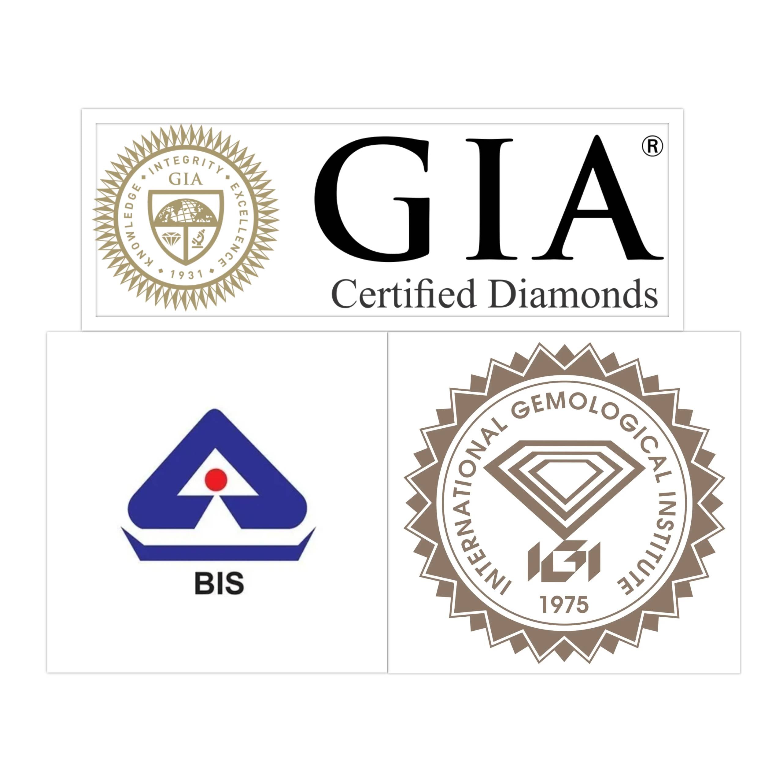 Diamond Certification: What are IGI & GIA certifications?