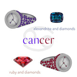 Cancer Zodiac Ring